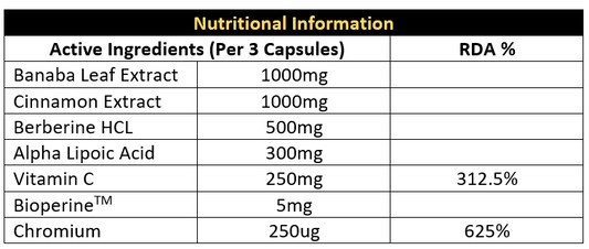 Pro GDA - 90 Capsules