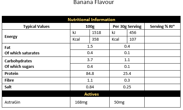 CNP Isolate 900g