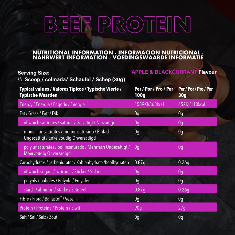 Nxt Beef Isolate 1.8kg