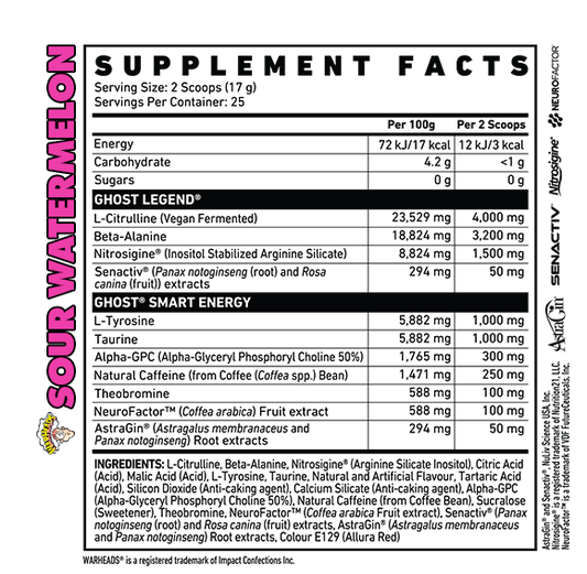Ghost Legend v2 Pre