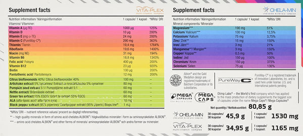 Olimp Vita-Min Vitamin Multiple Sport 60 Capsules