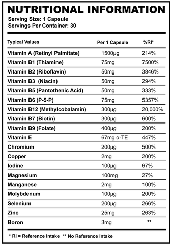 Multivitamin & mineral pro