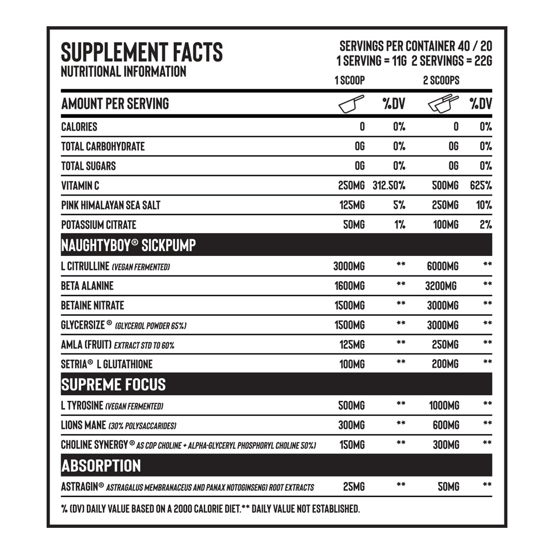 NAUGHTY BOY SICKPUMP® SYNERGY PRE-WORKOUT